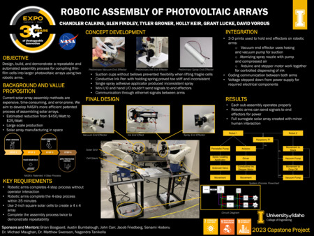 Digital poster with text blocks, engineering schematics, and photographs of white robotic arms.