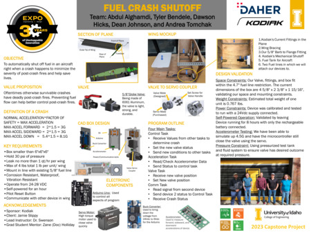 Digital poster with text blocks, images of various components of an electronic device, and a photograph of a group of people.
