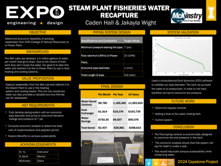 Digital poster with text blocks, data graphs, and an image of a scale model of buildings and streets with a pipe running underneath them.
