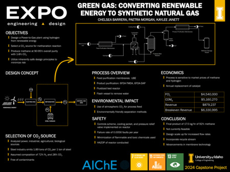 Digital poster with text block and engineering schematics.