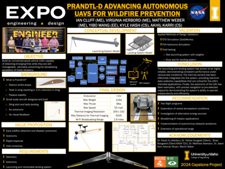 Digital poster with text blocks, engineering schematics, images of a flying vehicle, and a photograph of a group of people.