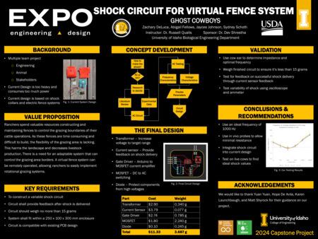 Digital poster with text blocks, data graphs, and engineering schematics.