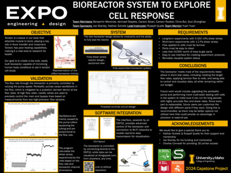 Digital poster with text blocks, engineering schematics, and images of a device composed of objects connected by thin cords.