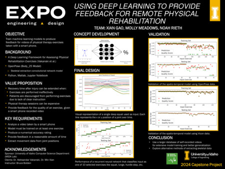 Digital poster with text blocks and data graphs.