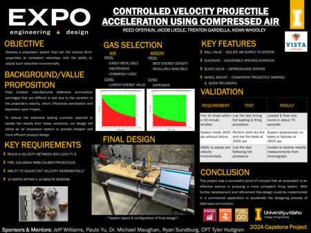 Digital poster with text blocks, data graphs, and photographs of a complex device connected to a laptop.