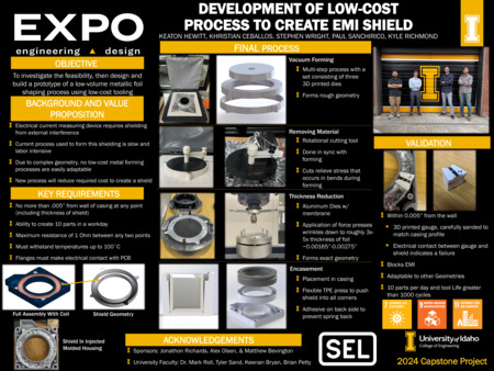 Digital poster with text blocks, images of a device with nesting circular components, and a photograph of a group of people.