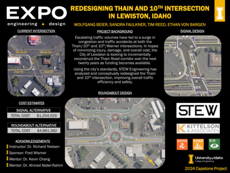 Digital poster with text blocks and aerial images of intersections.