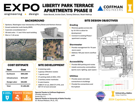 Digital poster with text blocks and overhead images of a proposed apartment complex.