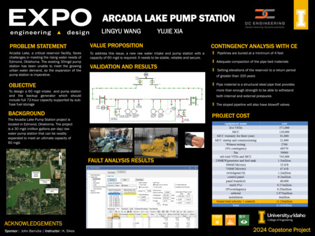 Digital poster with text blocks, engineering schematics, and an aerial image of an area with grass and trees.