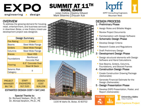 Digital poster with text blocks and images of a proposed building.