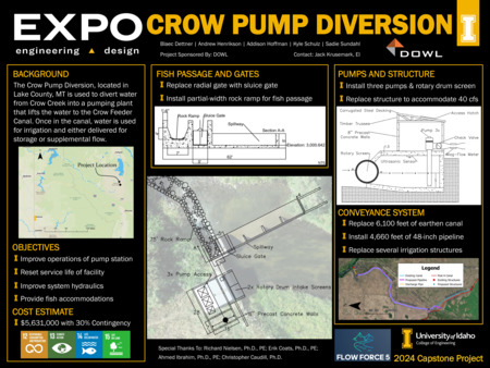 Digital poster with text blocks, engineering schematics, and aerial images of a forested area.