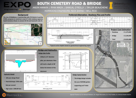 Digital poster with text blocks, engineering schematics, and overhead images of a road and bridge.