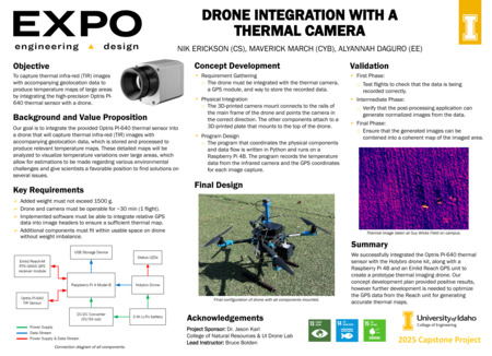 Digital poster with text blocks, thermal imagery, and a photograph of a drone.