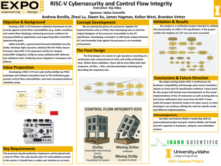 Digital poster with text blocks, engineering schematics, and a drawing of a building standing strong and falling off its foundation.