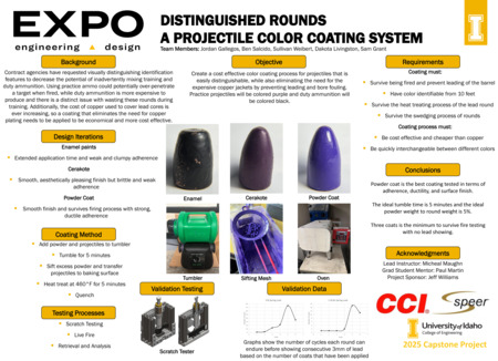 Digital poster with text blocks and photographs of ammunition rounds painted different colors and the tools for applying the color to the projectiles.