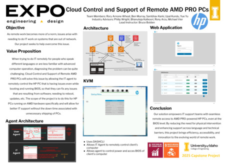 Digital poster with text blocks, images of software architecture, and screenshots of a computer program.