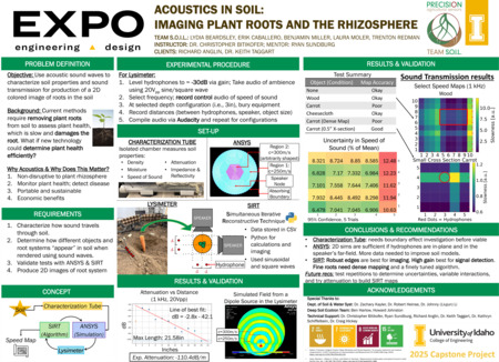 Digital poster with text blocks, data tables, and images of an acoustic tool used to assess soil properties and results of those assessments.