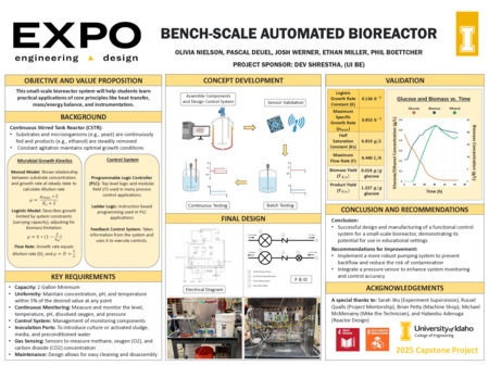 Digital poster with text blocks, data graphs, engineering schematics, and images of a cylindrical object filled with fluid.
