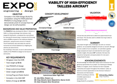 Digital poster with text blocks, an aerial image of a small airport, and a V-shaped aerial vehicle,