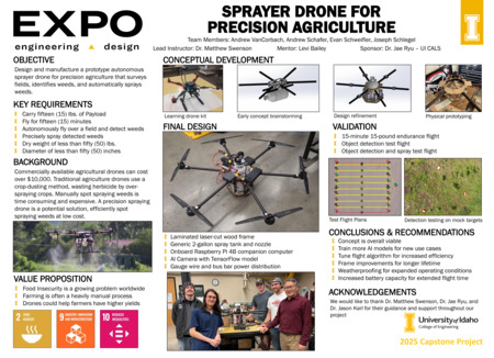 Digital poster with text blocks and photographs of a six-armed drone and of a group of people.