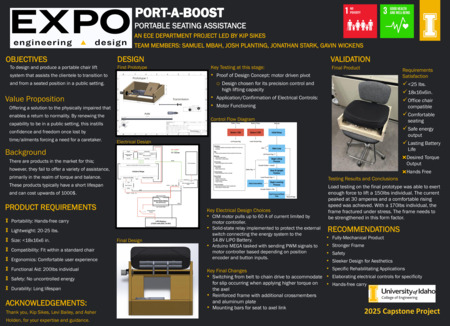Digital poster with text blocks, engineering schematics, and images of a seat cushion within a wooden box.