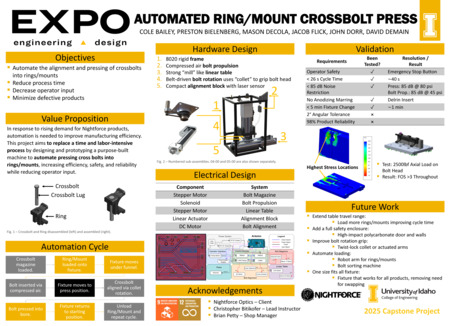 Digital poster with text blocks, engineering schematics, and a mechanical device within a metal frame.