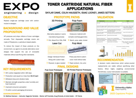 Digital poster with text blocks, data tables, and photographs of long, thin plastic objects of different colors.
