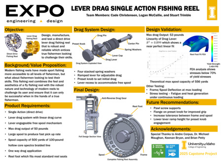 Digital poster with text blocks, data graphs, and computer generated images of a complex cylindrical mechanical device.