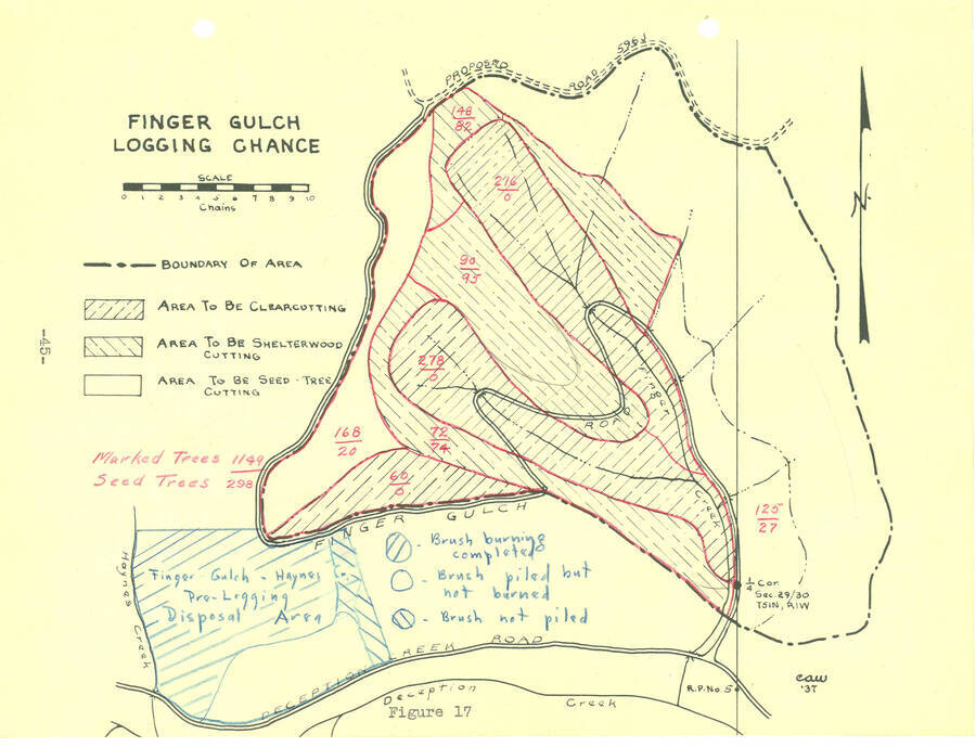 1936 Annual Report, Fig. 17, Finger Gulch treatments.