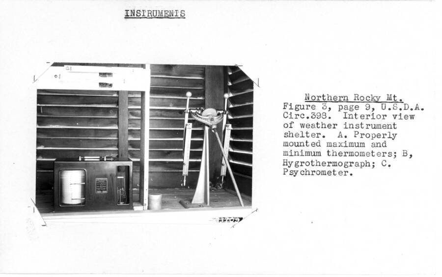 Northern Rocky Mountain[NRM] Figure 3, page 9, U.S.D.A. Circ. 398. Interior view of weather instrument shelter. A. Properly mounted maximum and minimum thermometers; B, Hygrothermograph; C. Psychrometer.