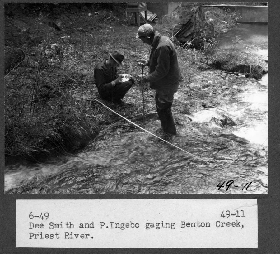 Dee Smith and P. Ingebo gaging Benton Creek, Priest River.