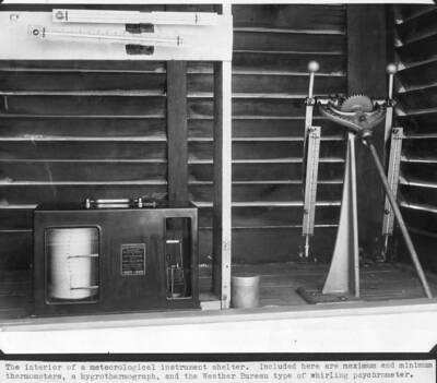 The interior of a meteorological instrument shelter. Included here are maximum and minimum thermometers, a hygrothermograph, and the Weather Bureau type of whirling psychrometer.