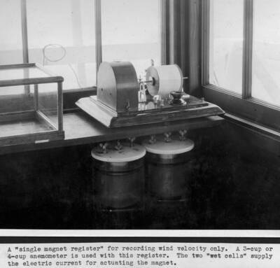A 'single magnet register' for recording wind velocity only. A 3-cup or 4-cup anemometer is used with this register. The two 'wet cells' supply the electric current for actuating the magnet.