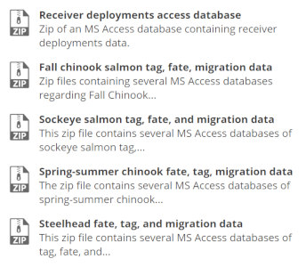 Tag, migration, and fate data of adult radio-tagged Chinook and sockeye salmon and steelhead in the Columbia River Basin 1996-2014