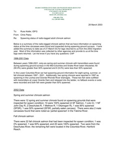 2001 & 2002 Fallback information at The Dalles, John Day dams