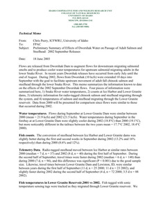 Spawning status of radio-tagged adult Chinook salmon