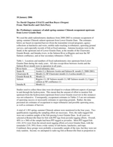 Summary of 2003-2004 hydrosystem escapement, harvest, and unknown loss rates for adult Chinook salmon and steelhead