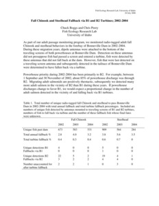 2001 & 2002 Fallback information at The Dalles, John Day dams