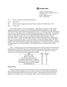 Summary of steelhead fallback during November at The Dalles Dam