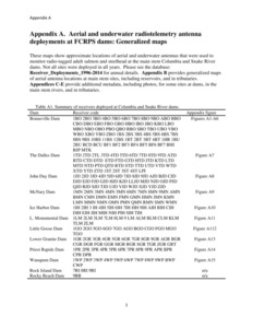 Appendix A (Generalized FCRPS dam antenna maps)
