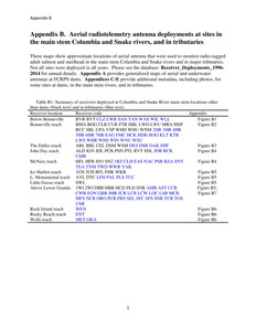 Appendix B (Main stem and Tributary antenna maps)