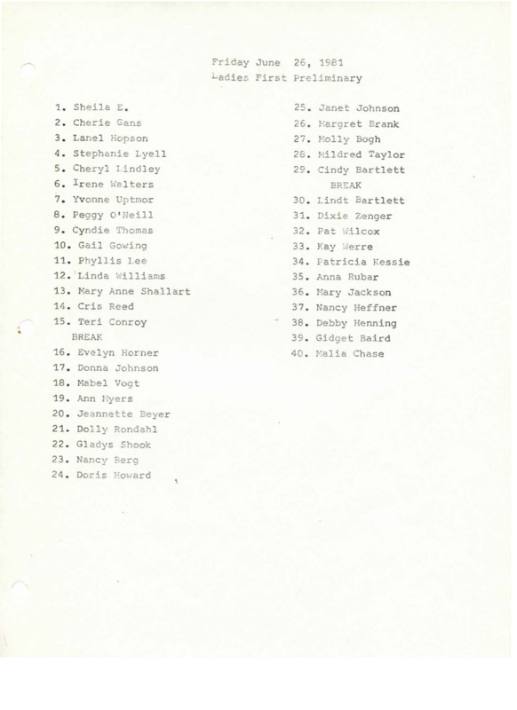 List of preliminaries, rounds and finals of the Oldtime Fiddlers' contest.