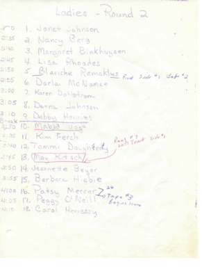 List of preliminaries, rounds and finals of the Oldtime Fiddlers' contest.