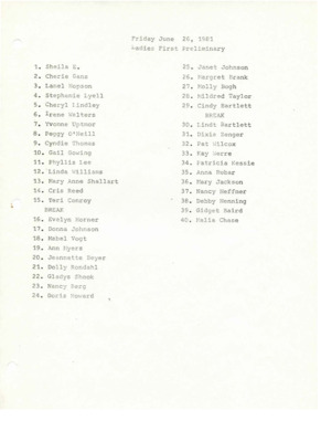 List of preliminaries, rounds and finals of the Oldtime Fiddlers' contest.