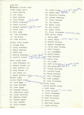 List of preliminaries, rounds and finals of the Oldtime Fiddlers' contest.