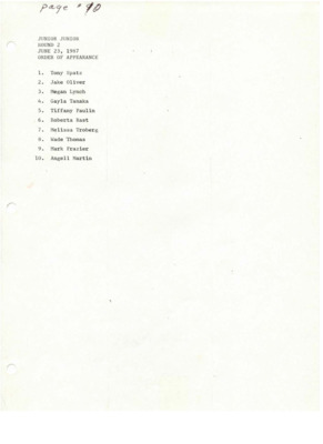 List of preliminaries, rounds and finals of the Oldtime Fiddlers' contest.