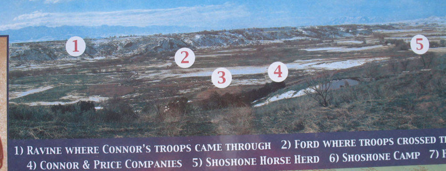 A landscape with numbered markers identifying points of interest across a terrain. The text at the bottom lists the following: "1) Ravine where Connor's troops came through, 2) Ford where troops crossed, 4) Connor & Price Companies, 5) Shoshone Horse Herd, 6) Shoshone Camp."