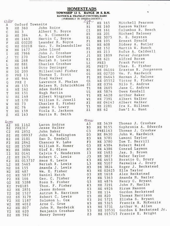 Homestead List for Oxford, Idaho