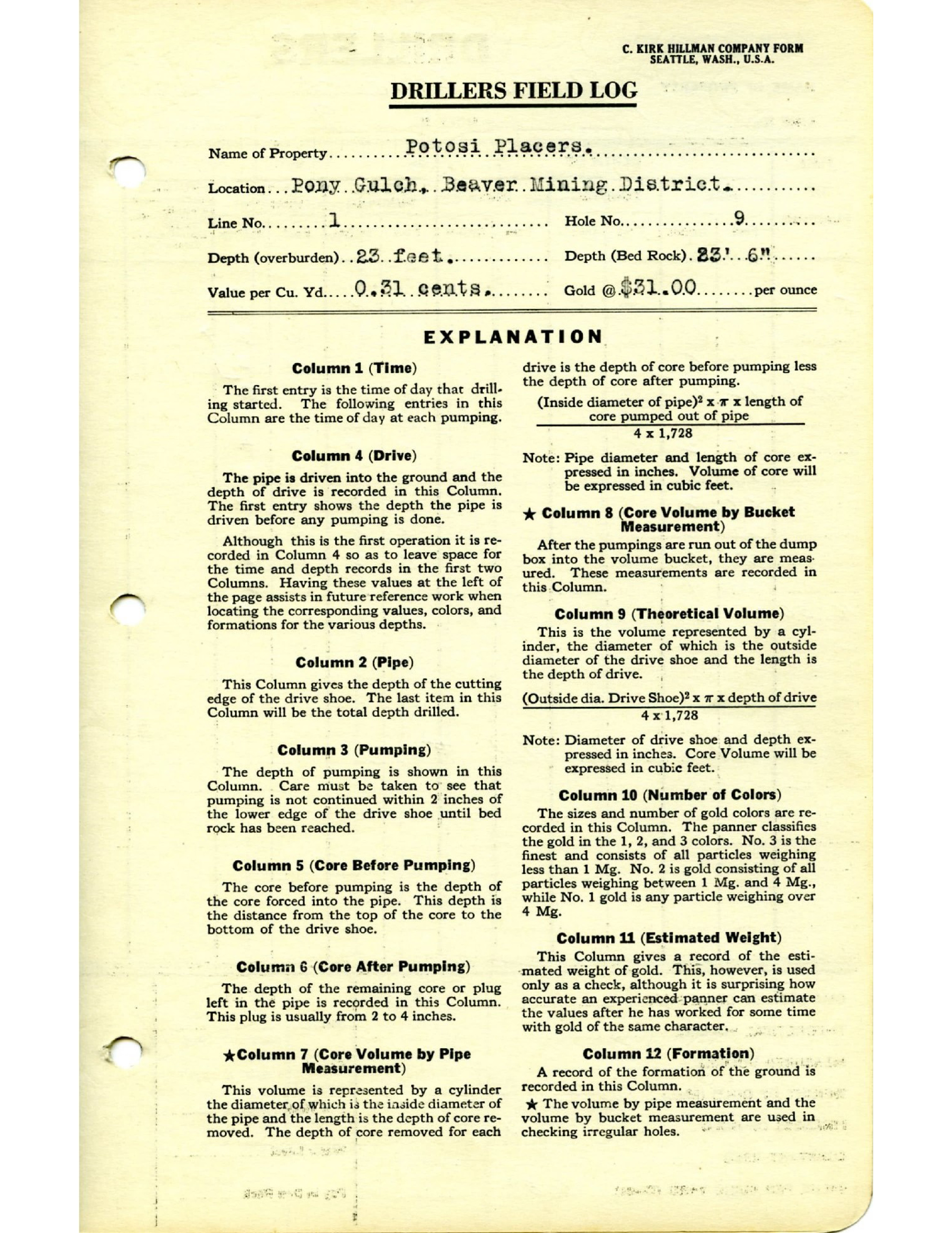 Preview image for Potosi Placers