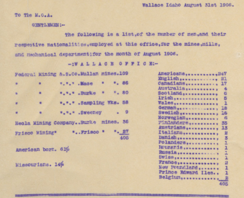 Nationality tallies from August 1906, from Company Logs III